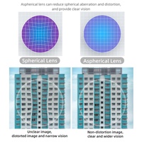 Vr Glasses Box for Pico 4 Hifylux - Magnetic Myopia - 1 Pair - 200 Degrees thumbnail