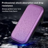 Nintendo Switch Storage Bag with Dragon Claw Pattern - Purple thumbnail
