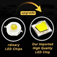 2 Pcs 3500Lm 6500K White Light 17 Led Waterproof Car Boat Marine Work Lights Spotlight Led Bulbs 30 Degrees Adjustable Dc 10 - 30V - Red thumbnail
