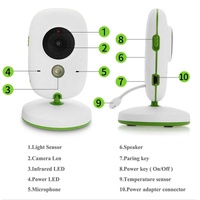 2.4 Wireless Baby Monitor With Lcd Night Vision & Two-Way Talk - White thumbnail