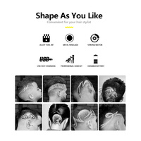 LCD Hair Clipper Barber Professional Electric Trimmer Shaver Beard Vintage - Gold thumbnail