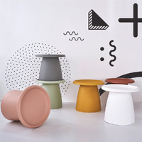 ArtissIn Coffee Table Round 52CM Plastic Pink thumbnail