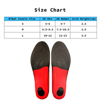 2X Set Full Whole Insoles Shoe Inserts 3-Size Combo Arch Support Foot Pads thumbnail