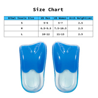 4X Set Half Insoles Shoe Inserts 3-Size Combo Gel Arch Support Foot Pad thumbnail