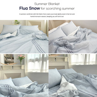 Saesom Flua Snow Comforter Set Queen Cool Quilt Bedspread BLUE thumbnail