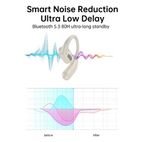 CHOETECH BH-T25 OWS Painless New Concept Bluetooth Earbuds V5.3 TWS White thumbnail