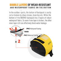 NOOYAH IPX8 Waterproof Bike Cycle Outdoor Sports Backpack Double-Layer Waterproof Bag thumbnail