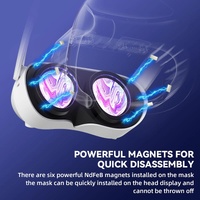 Comfortable Ice Silk Vr Face Cushion for Pico 4 Hibloks - 1Pc Pu Cotton thumbnail