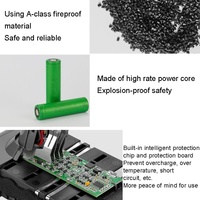 Replacement Battery for Dyson V8 Cordless Vacuum - 21.6v - 3500Mah thumbnail