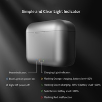 Rapid Charge Battery Box for Amagisn - Compact Size thumbnail