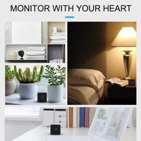 Smart Home Wifi Camera With 1080P Hd Motion Detection Night Vision & Tf Card Support thumbnail