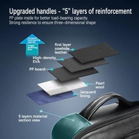Large-capacity Business Laptop Backpack with Usb & Type-c Port - Black First-layer Cowhide thumbnail