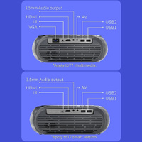 Portable Home Theater Projector - 200 Ansi Lumens - 1080P Hd - Basic Version thumbnail