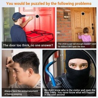 Smart Cat Eye Video Doorbell With 4.5 1080P Hd Screen Night Vision & Motion Detection - Black thumbnail