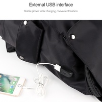 Universal Laptop Backpack With Usb Port - 13-15.6 Inch Capacity - Black thumbnail
