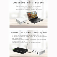 Mini Led Projector 1800 Lumens For Home Theater - Hdmi / Av / Sd / Usb / Vga Support - Black Mobile Phone Version thumbnail