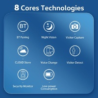 Wireless Doorbell Camera With Night Vision And Motion Detection - Black thumbnail