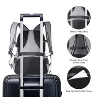 Grey Canvas Dual-shoulder Laptop Backpack - Portable Outdoor thumbnail
