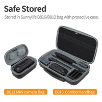 Transparent Black Sunnylife Lens Screen Protector for Insta360 X4 thumbnail