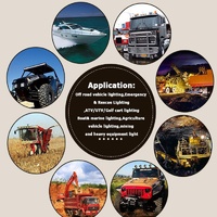 5 Inch 18W 24 Led Waterproof Ip67 Two Bar Modified Off - Road Lights Spotlight Light Car Work Lights Dc 9 - 48V - White thumbnail