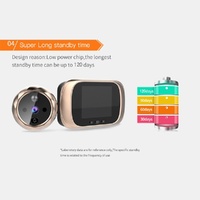 2.8 Lcd Screen Cat Eye Doorbell With Night Vision - Silver thumbnail