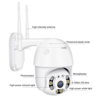 1080P Wifi Ip Camera With Night Vision Motion Detection Two-Way Audio & Tf Card Support thumbnail