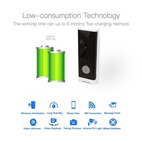 Smart Wifi Video Doorbell With Motion Detection & Two-Way Intercom - White thumbnail