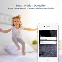 1080P Hd Wifi Ip Camera With Motion Detection And Night Vision - White thumbnail