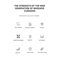 Massager Cushion - Chair Seat Kneading Shiatsu Heat Massage Portable Car thumbnail