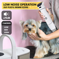Furtastic 8-in-1 Xl Pet Grooming Kit Vacuum Cleaner thumbnail