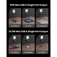 UGREEN 25112A Nexode 35W Dual Ports GaN Wall Power Charger thumbnail