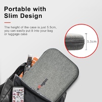 Insta360 Flow Gimbal Protector Bag - Magisn Medium Organizer thumbnail