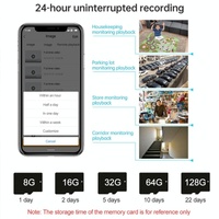 1080P Hd Night Vision Camera For Outdoor Sports And Conferences thumbnail