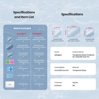 Tempered Protective Film for Insta360 Ace Pro Sports Camera - 1 Set - 2Sets thumbnail