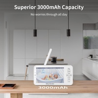 Wireless Hd Baby Monitor With 5 Screen thumbnail