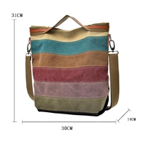 Multi Layer Canvas Crossbody Bag For Women Simple Design thumbnail