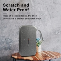 Medium Camera Accessories Pack for Magisn - Protection and Movement thumbnail
