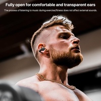 Wireless Ear Clip Earphone with Bluetooth 5.3 for Air Conduction thumbnail