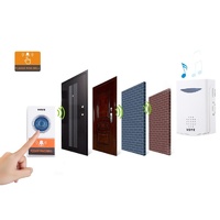 Wireless Doorbell With 38 Sounds And Remote Control thumbnail