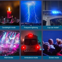 12 Effects Rgb Pocket Fill Light with 0.96 Tft Screen for M1se Photography thumbnail