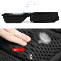 Business Backpack - Waterproof Compact Design thumbnail