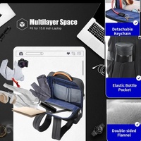 Waterproof Anti-theft Laptop Backpack - Large Capacity Black thumbnail