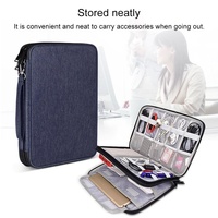 Waterproof Multi-function Storage Bag for Digital Accessories Earphones and Data Cables - Black thumbnail