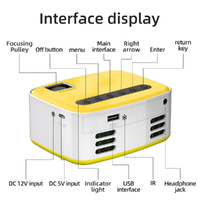 Portable Home Theater Projector - 400 Lumens Hd Same Screen Version - White Yellow thumbnail