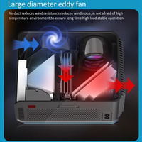 Portable Home Theater Lcd Projector - 1200 Lumens 1024X600 Same Screen Blue thumbnail