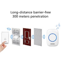 Wireless Waterproof Music Doorbell - 1 To 1 Battery Type - White thumbnail