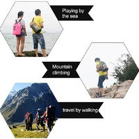 Waterproof Single Shoulder Bag Dry Sack 5L Capacity - Black thumbnail