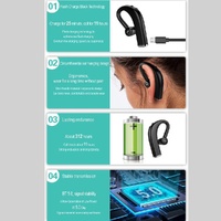 Wireless Business Sports Bluetooth Earphones - Fast Charging Bluetooth 5.0 - Black thumbnail