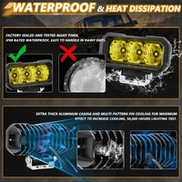 40W 9V - 30V 5 Inch Waterproof 3 - Eye Headlight - Floodlight White Light thumbnail