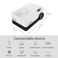 Mini Led Projector With Tripod Mount - Supports Av / Hdmi / Usb / Tf - 1080P Hd - Pink White thumbnail